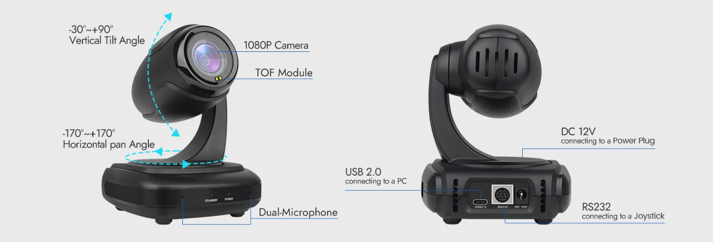 USB Interface Camera